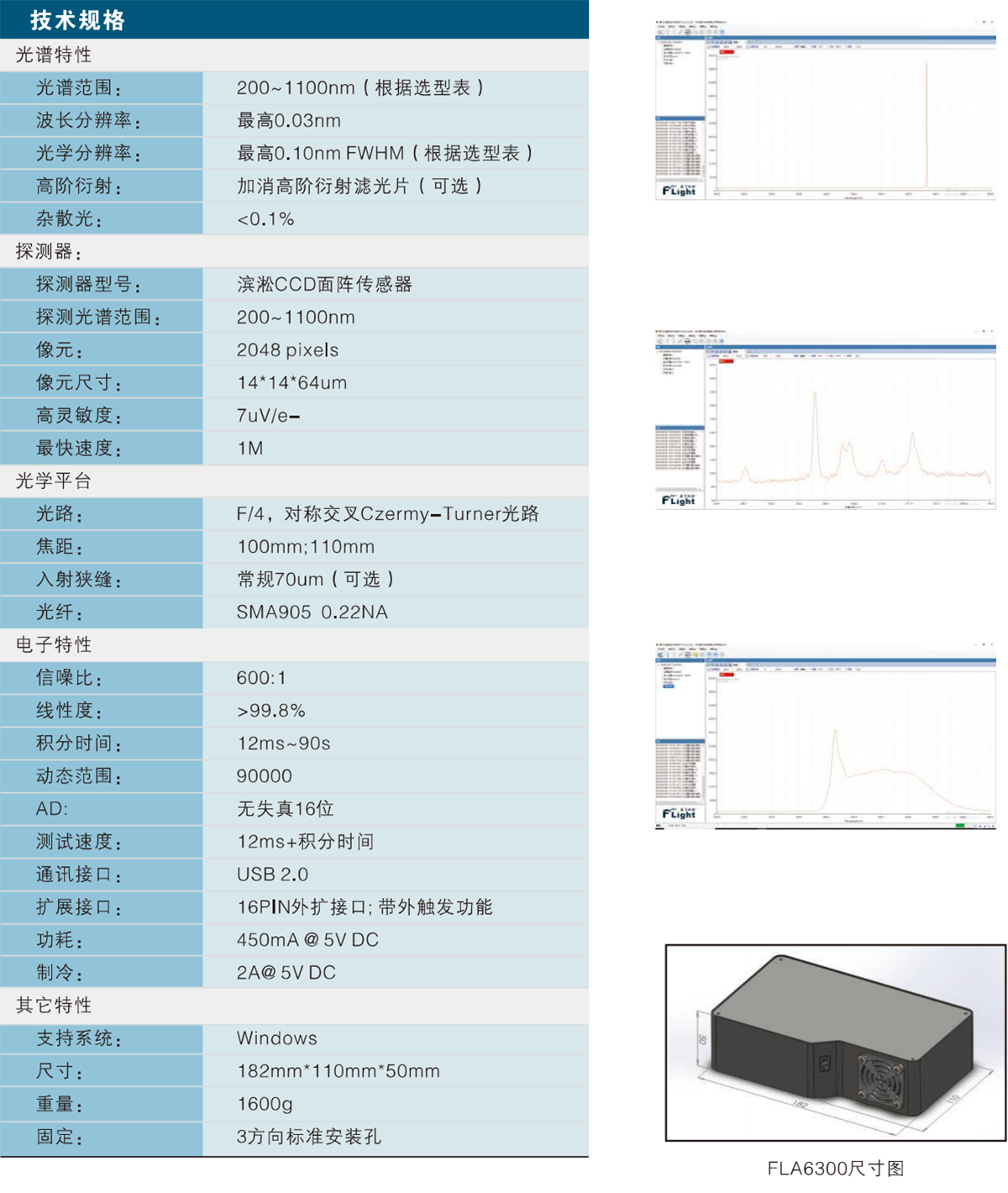 FLA6300-光譜儀系列-2.png