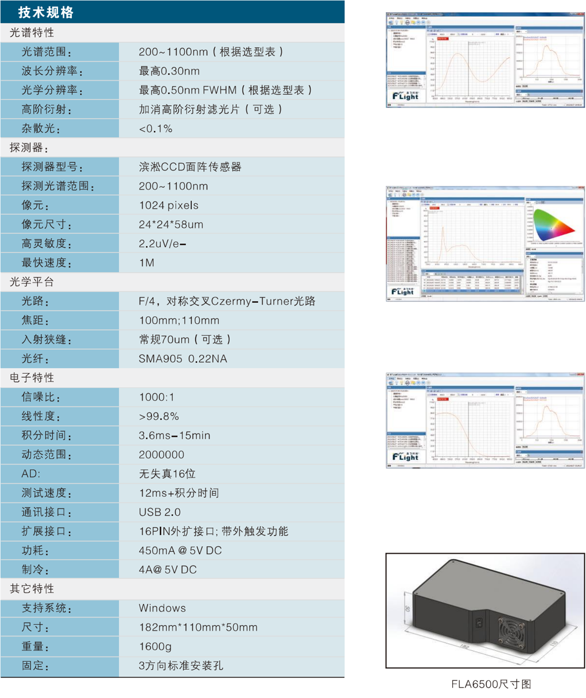 FLA6500-光譜儀系列-2.png